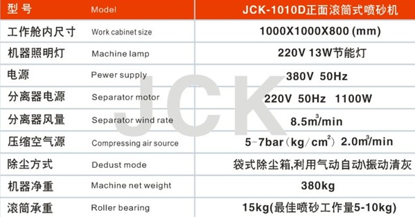小型工件自動噴砂機